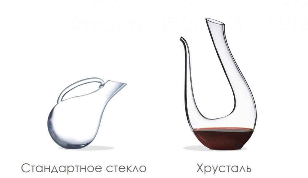 Виды графинов