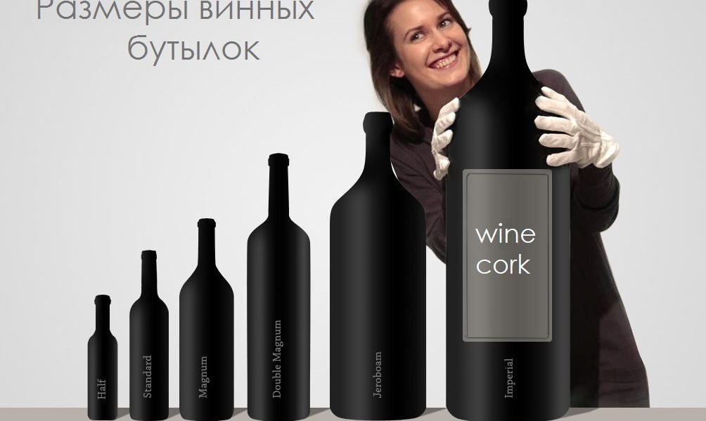 Размер бутылки вина