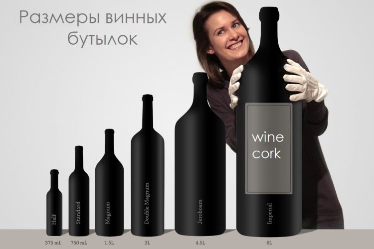 Размер бутылки вина