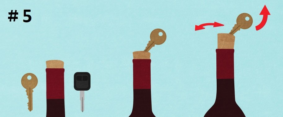 Картинка-схема: как открыть бутылку вина без штопора с помощью ключа